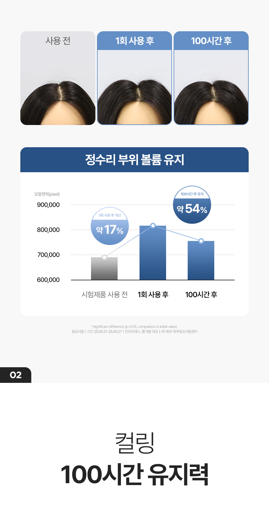 상세페이지